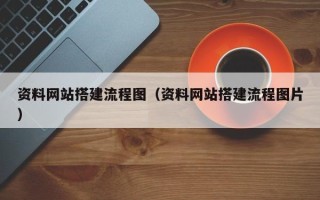 新疆资料网站搭建流程图（资料网站搭建流程图片）